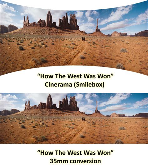 WIDESCREEN MOVIES; The '2001' Experience .